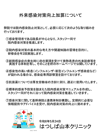 機能強化加算院内掲示2022